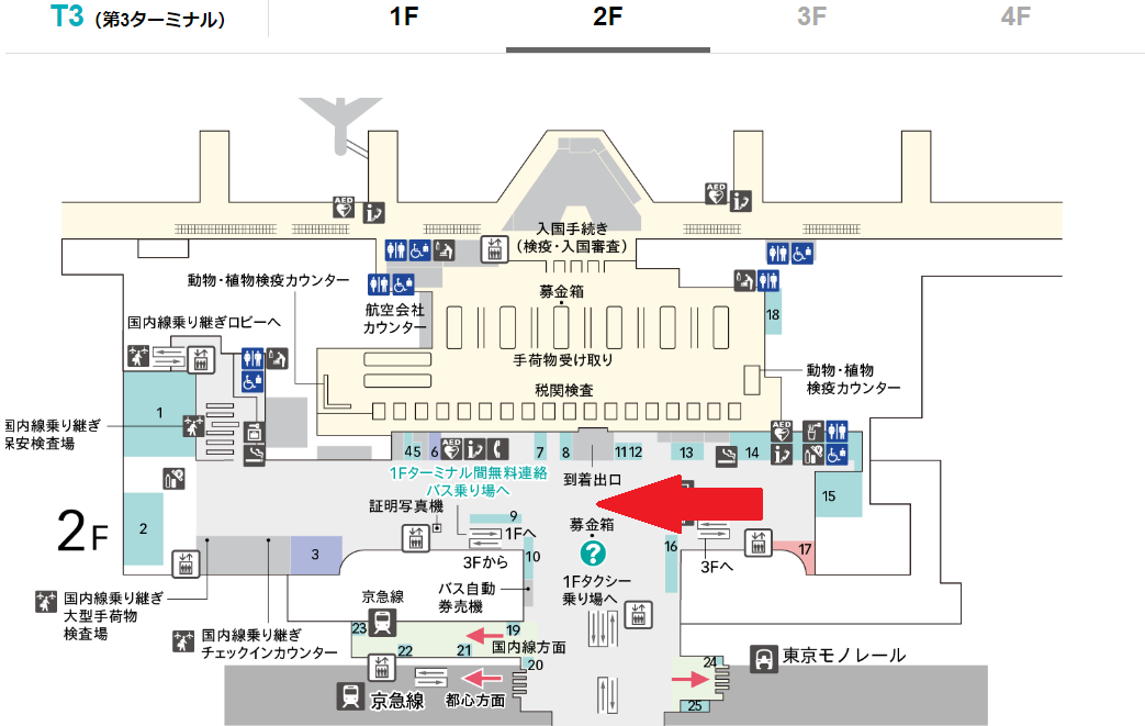 羽田空港お出迎え場所マップ